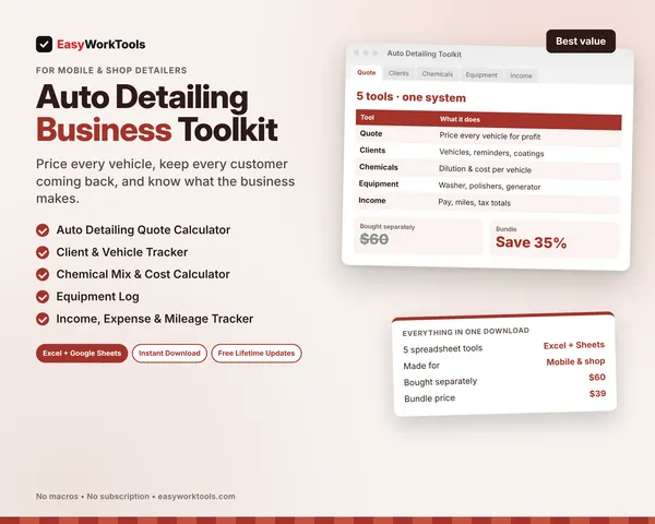 Auto Detailing Business Toolkit spreadsheet for Excel and Google Sheets. All five detailing tools in one download, at 35% off the separate price.