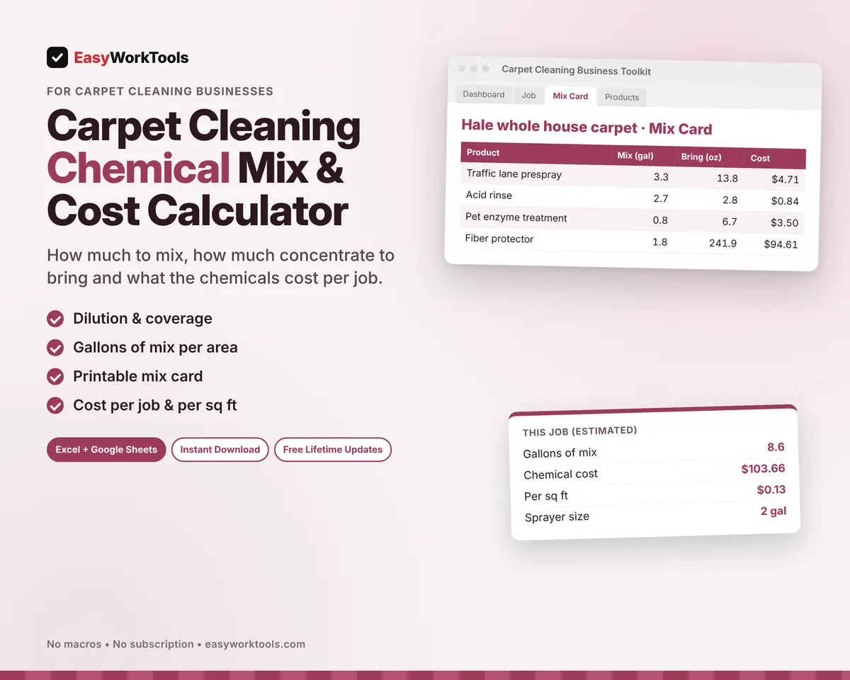 Carpet Cleaning Chemical Mix & Cost Calculator spreadsheet for Excel and Google Sheets. An 820 sq ft job with prespray, rinse, pet treatment and protector: $103.66 in chemicals and a mix card.
