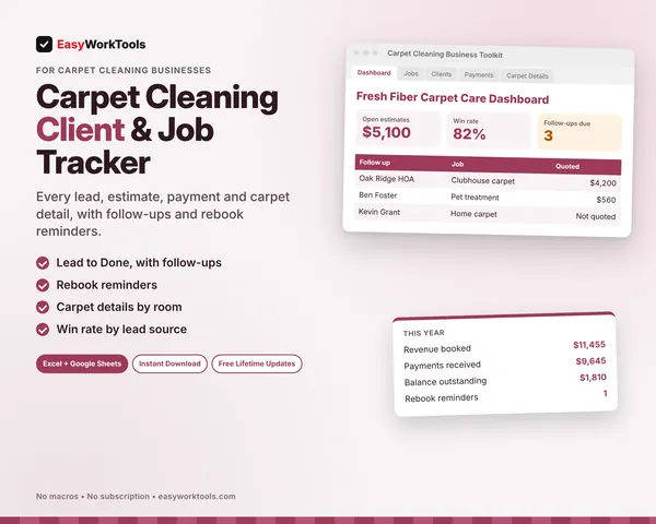 Carpet Cleaning Client & Job Tracker spreadsheet for Excel and Google Sheets. Open estimates, follow-ups due, rebook reminders and an 82% win rate by lead source.