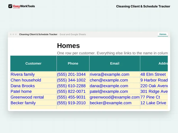 Cleaning Client & Schedule Tracker Homes tab in Excel and Google Sheets. Every home with its schedule, price, quoted hours, balance owed and a price check from real hours.