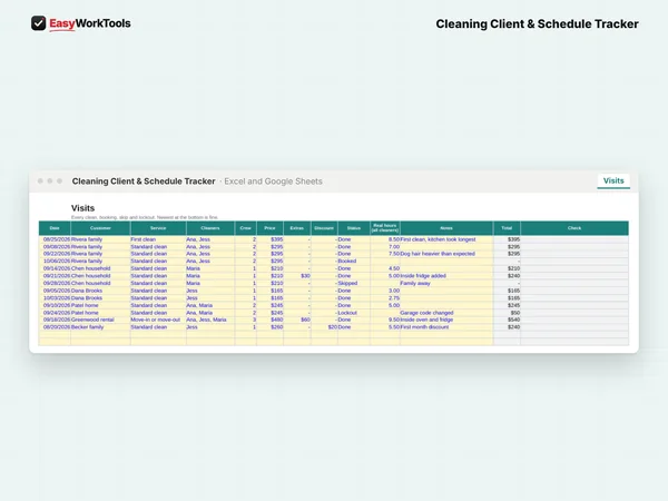 Cleaning Client & Schedule Tracker Visits tab in Excel and Google Sheets. The visit log for cleans, bookings, skips and lockouts, with real hours for every visit.