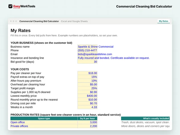 Commercial Cleaning Bid Calculator My Rates tab in Excel and Google Sheets. My Rates, where you set pay, overhead, margin and production rates for each kind of space.