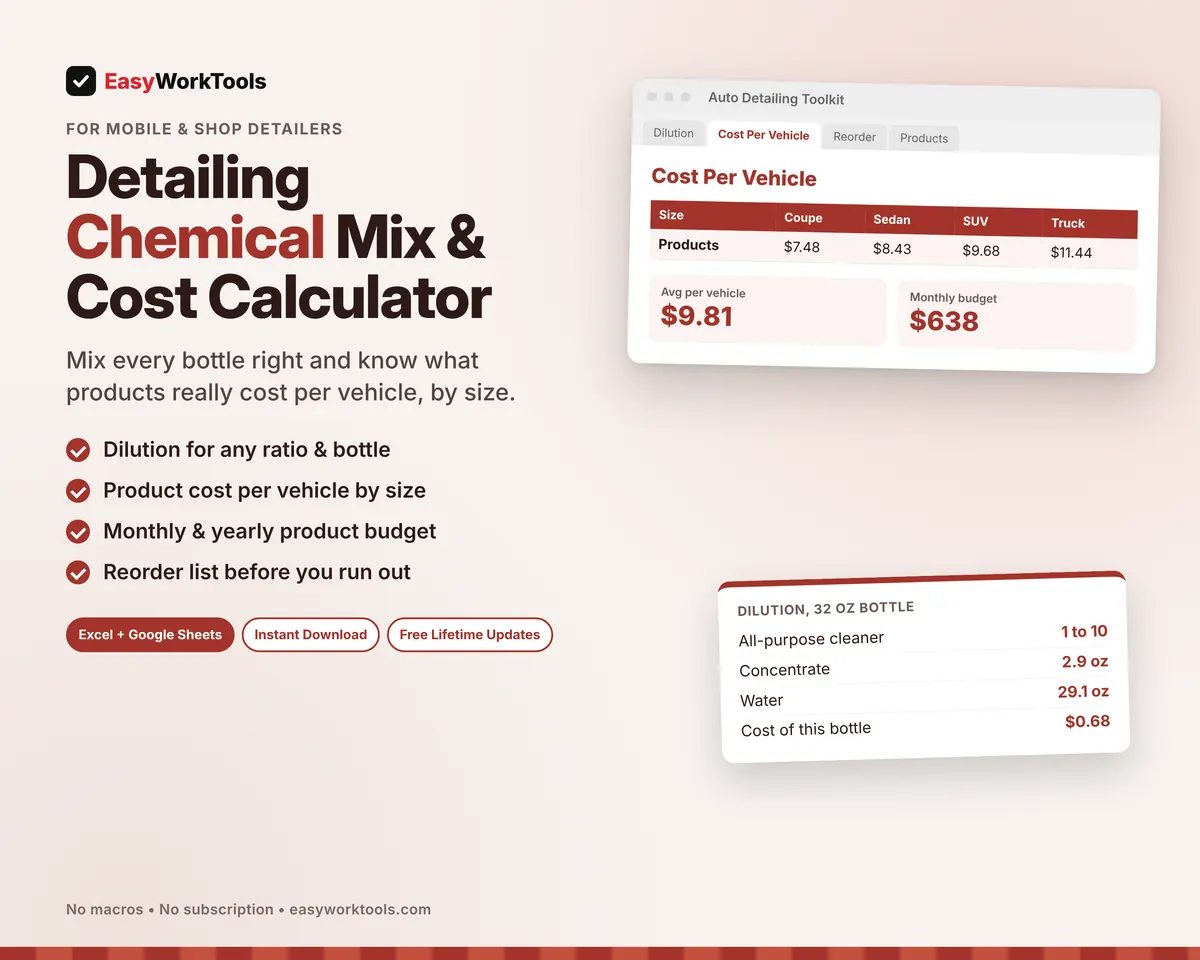 Detailing Chemical Mix & Cost Calculator spreadsheet for Excel and Google Sheets. Product cost per vehicle from coupe to oversized, the monthly budget and exact dilution for a 32 ounce bottle.