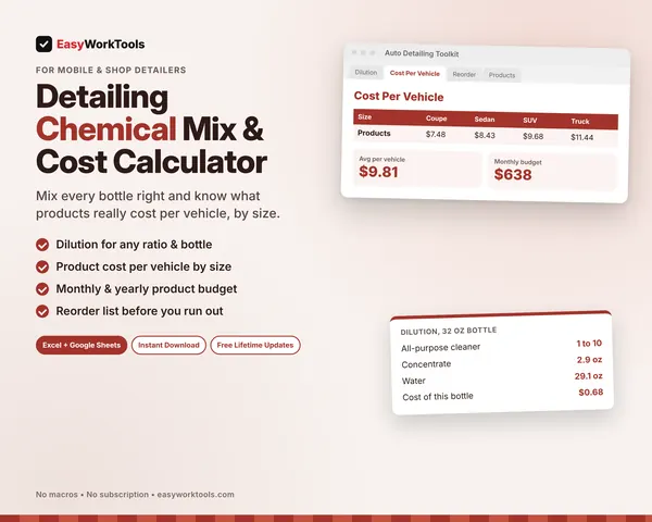 Detailing Chemical Mix & Cost Calculator spreadsheet for Excel and Google Sheets. Product cost per vehicle from coupe to oversized, the monthly budget and exact dilution for a 32 ounce bottle.