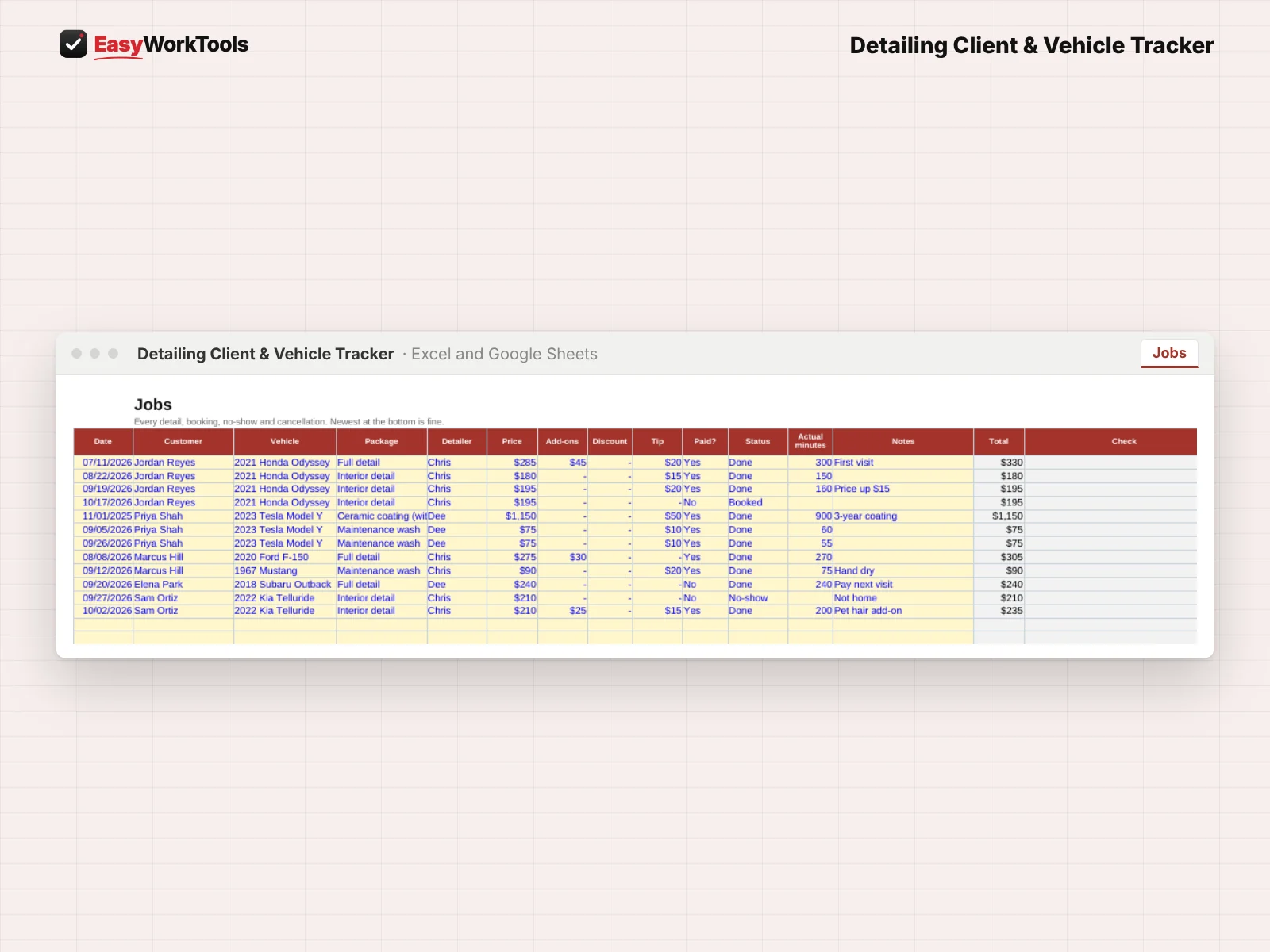 Detailing Client & Vehicle Tracker Jobs tab in Excel and Google Sheets. The job log for every detail, booking, no-show and cancellation.
