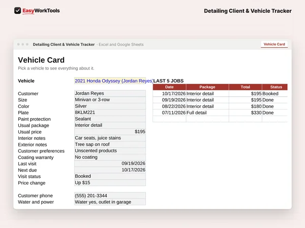 Detailing Client & Vehicle Tracker Vehicle Card tab in Excel and Google Sheets. A Vehicle Card with paint protection, notes, coating dates and the last 5 jobs.