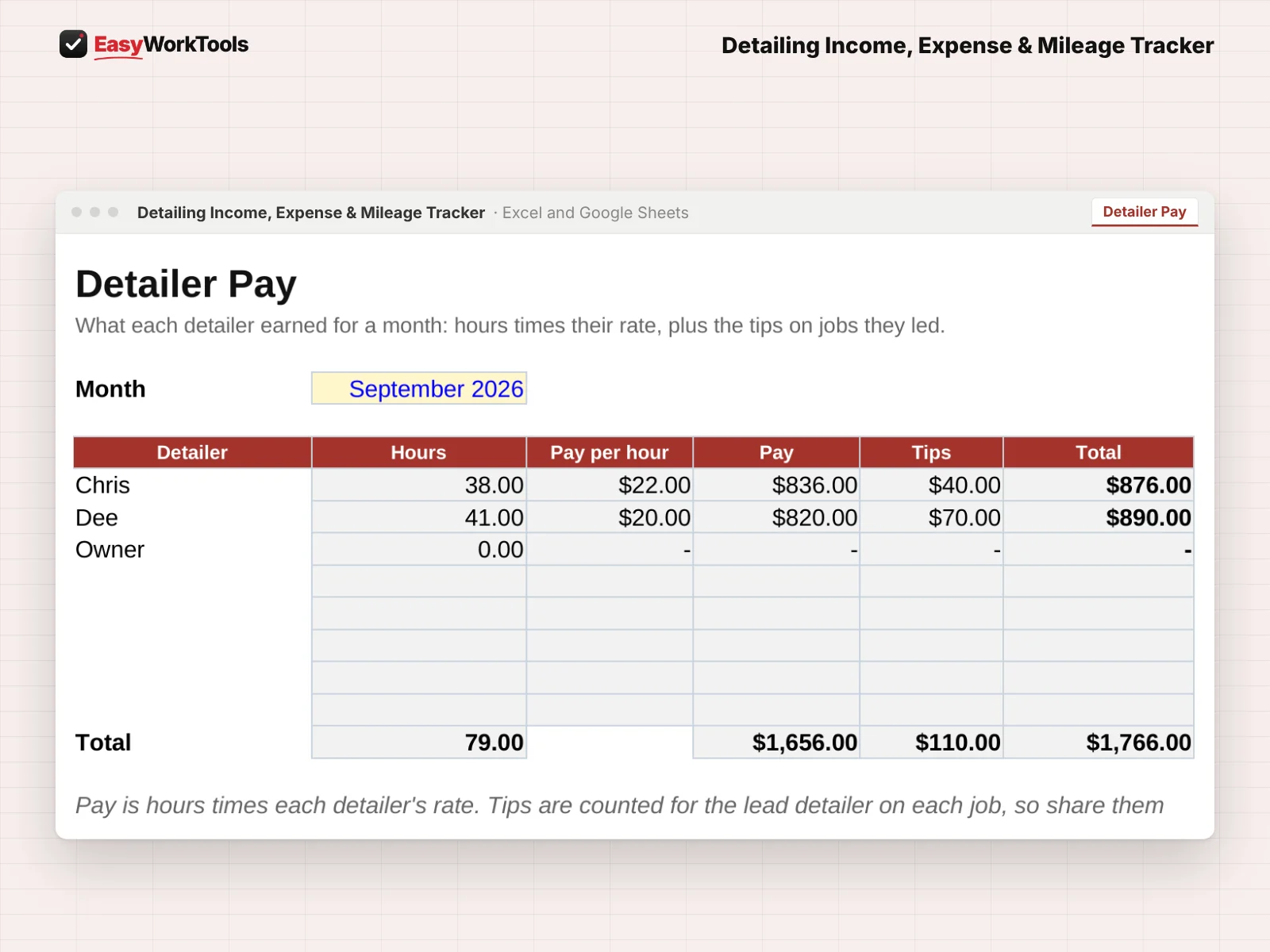 Detailing Income, Expense & Mileage Tracker Detailer Pay tab in Excel and Google Sheets. Detailer Pay turns logged hours into what each detailer earned, with tips.