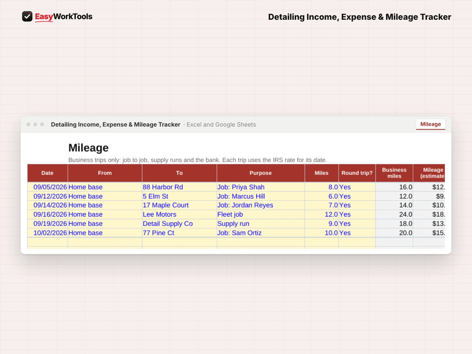 Detailing Income, Expense & Mileage Tracker Mileage tab in Excel and Google Sheets. The mileage log for driving between jobs, using the IRS rate for each trip's date.