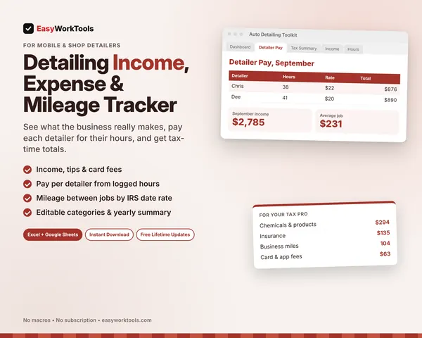 Detailing Income, Expense & Mileage Tracker spreadsheet for Excel and Google Sheets. Detailer Pay from logged hours, monthly profit, and totals for your tax pro.