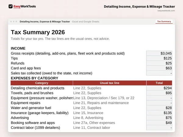 Detailing Income, Expense & Mileage Tracker Tax Summary tab in Excel and Google Sheets. The Tax Summary totals every category with its usual tax line, ready for your tax pro.