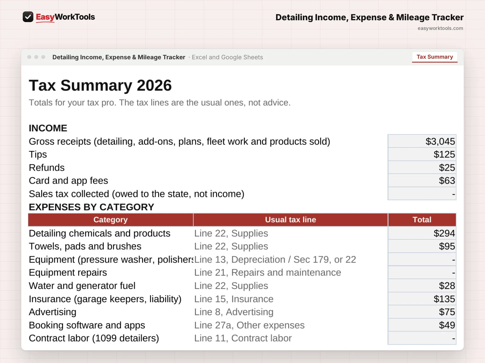 Detailing Income, Expense & Mileage Tracker Tax Summary tab in Excel and Google Sheets. The Tax Summary totals every category with its usual tax line, ready for your tax pro.