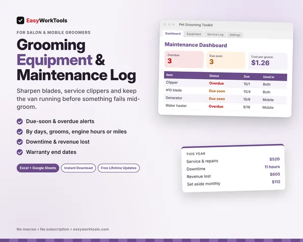 Grooming Equipment & Maintenance Log spreadsheet for Excel and Google Sheets. The maintenance Dashboard with overdue and due-soon items, downtime hours and revenue lost.