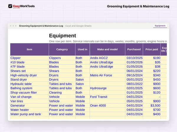 Grooming Equipment & Maintenance Log Equipment tab in Excel and Google Sheets. Every clipper, blade, dryer, tub and van system with service intervals and warranty dates.
