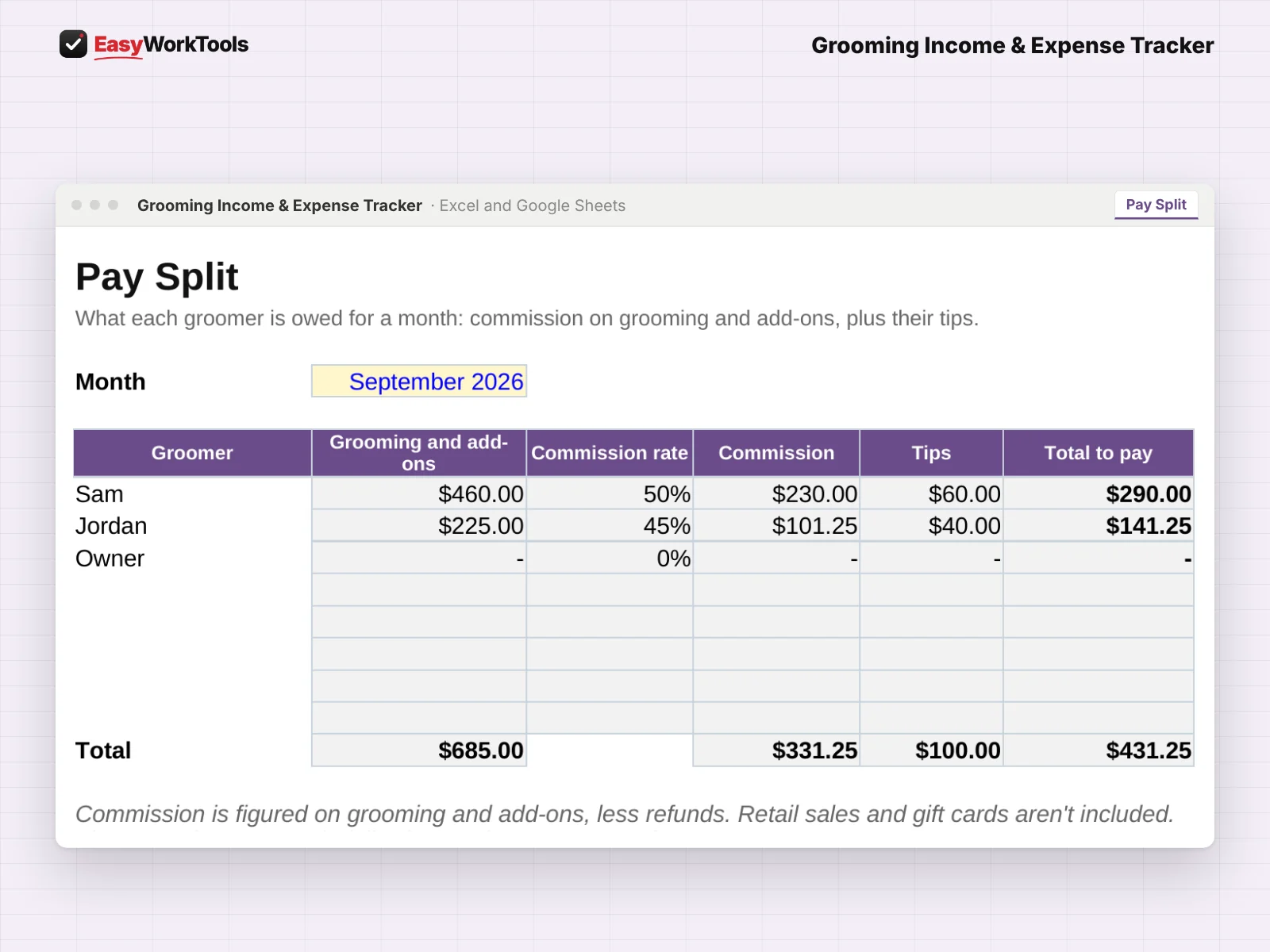 Grooming Income & Expense Tracker Pay Split tab in Excel and Google Sheets. Pay Split figures each groomer's commission and tips for the month.
