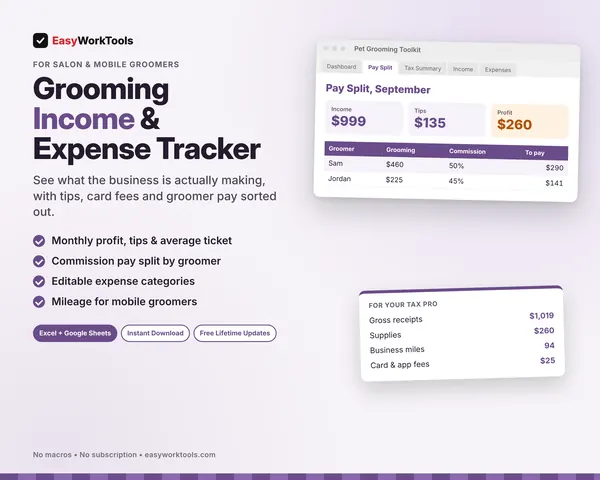 Grooming Income & Expense Tracker spreadsheet for Excel and Google Sheets. Commission pay by groomer with tips, the monthly profit Dashboard, and totals for your tax pro.