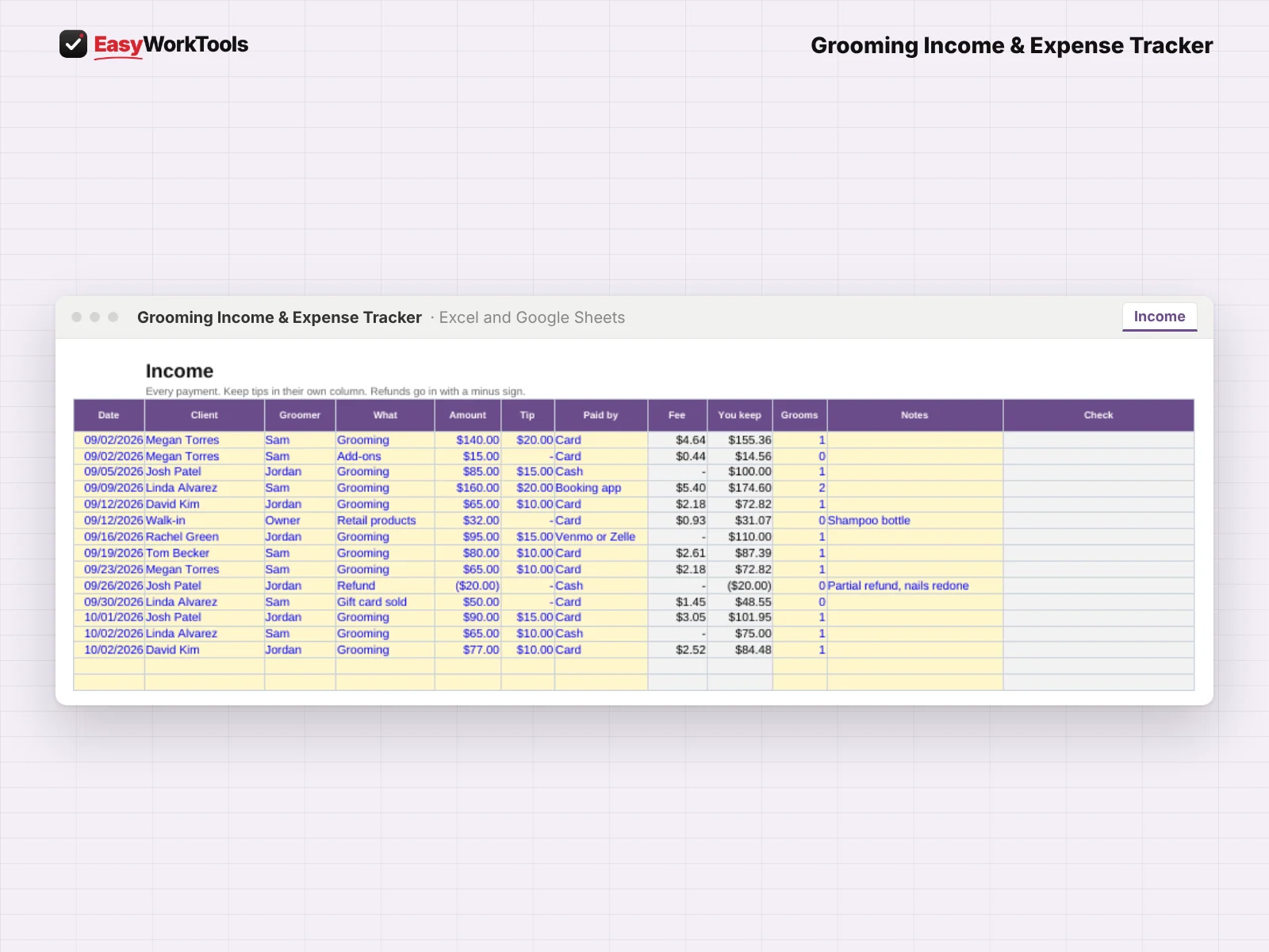 Grooming Income & Expense Tracker Income tab in Excel and Google Sheets. The income log for grooms, add-ons, retail, tips and how each client paid.