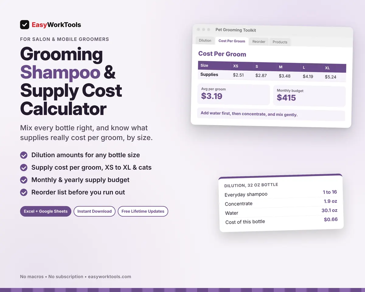 Grooming Shampoo & Supply Cost Calculator spreadsheet for Excel and Google Sheets. Supply cost per groom from XS to XL, the monthly budget, and exact dilution for a 32 ounce bottle.