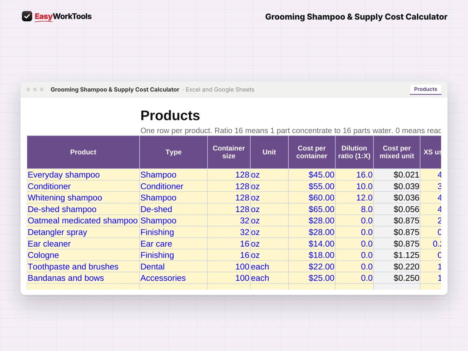 Grooming Shampoo & Supply Cost Calculator Products tab in Excel and Google Sheets. Products, where you enter what you pay, bottle size, dilution and how much each size uses.