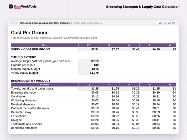 Grooming Shampoo & Supply Cost Calculator Cost Per Groom tab in Excel and Google Sheets. Your real supply cost per groom for every size, plus a monthly and yearly budget.