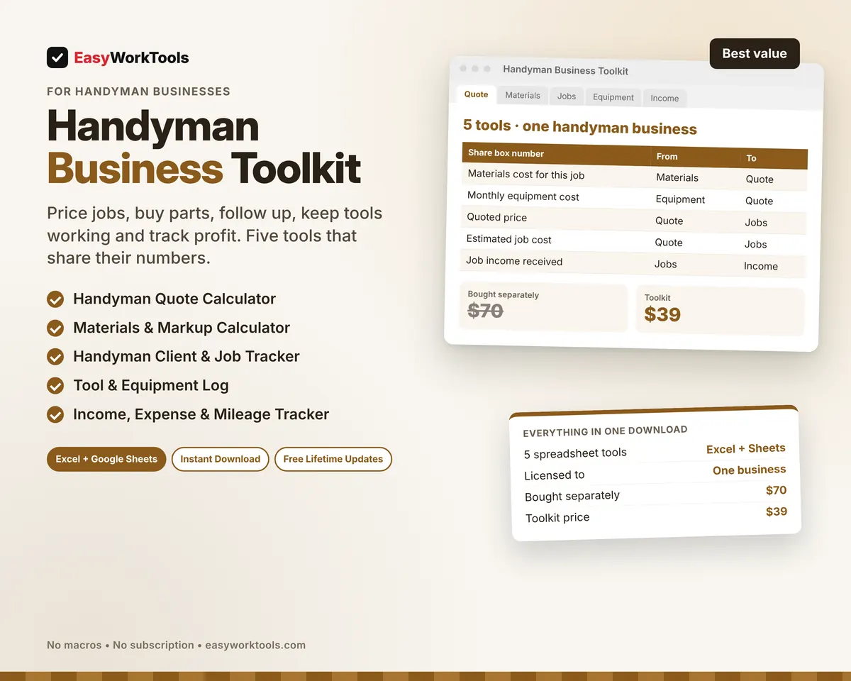 Handyman Business Toolkit spreadsheet for Excel and Google Sheets. All five handyman tools in one download, $39 instead of $70.