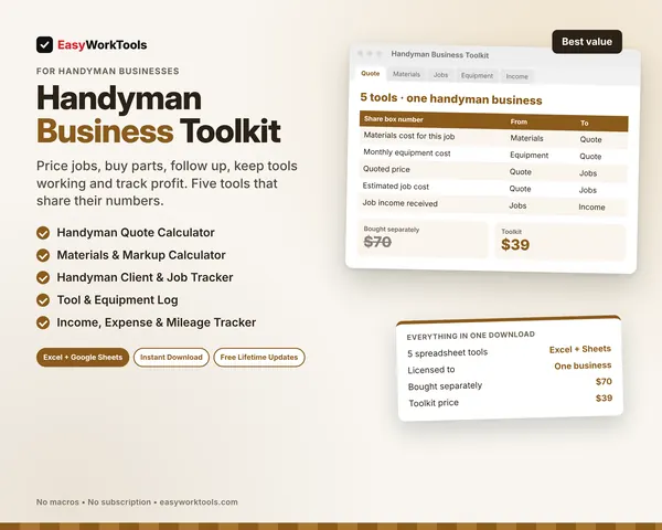 Handyman Business Toolkit spreadsheet for Excel and Google Sheets. All five handyman tools in one download, $39 instead of $70.