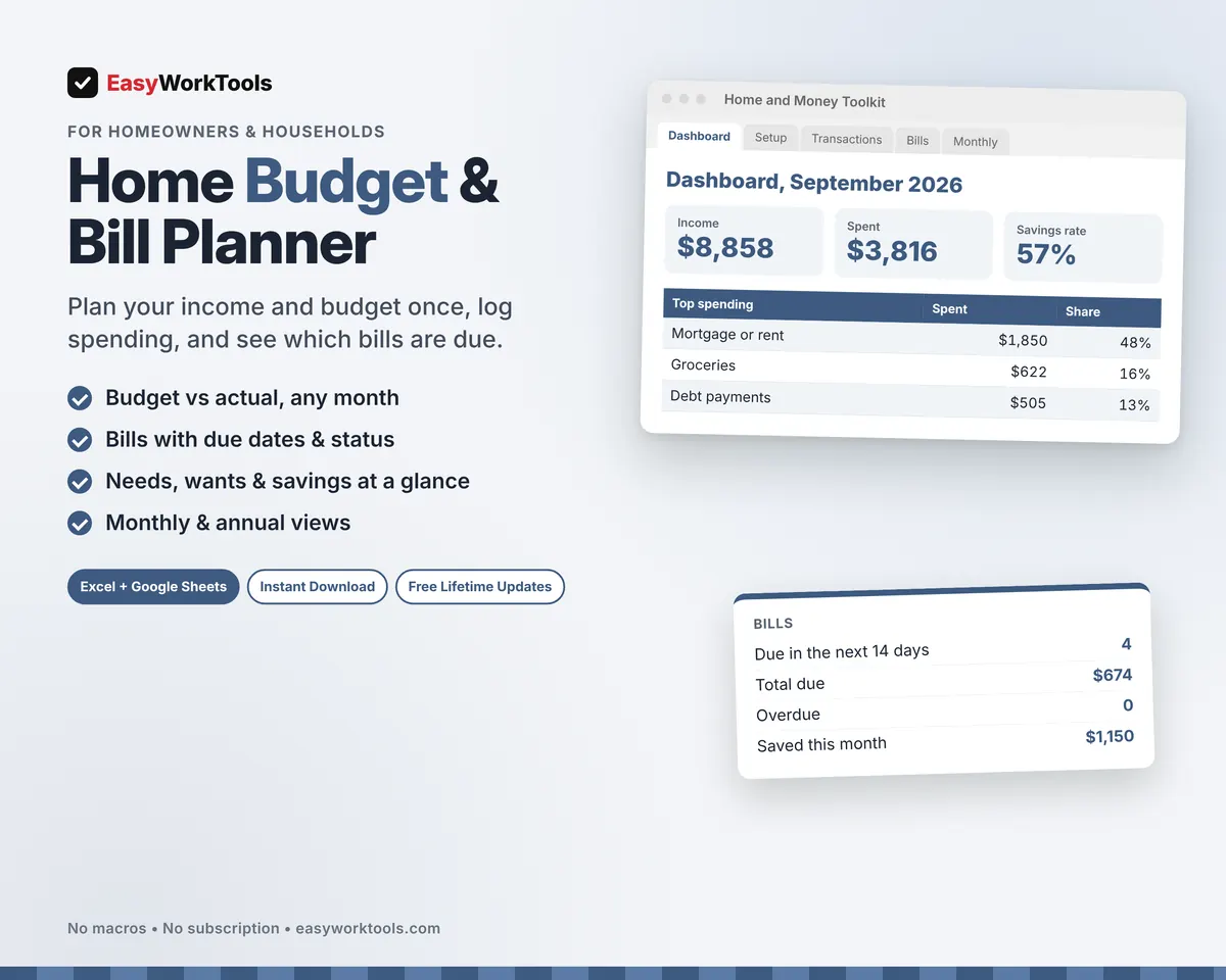 Home Budget and Bill Planner spreadsheet for Excel and Google Sheets. The Dashboard for September with income, spending, savings rate, top categories and bills due in the next 14 days.