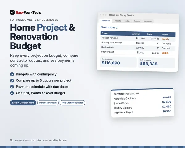 Home Project and Renovation Budget spreadsheet for Excel and Google Sheets. Each project's budget, spending and status, plus the payments coming up in the next 30 days.
