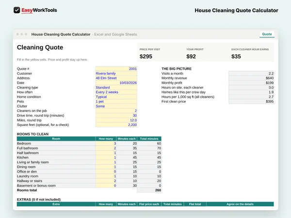 House Cleaning Quote Calculator Quote tab in Excel and Google Sheets. The Quote tab counts rooms and extras, adjusts for condition, pets and clutter, and keeps price, profit and earnings per hour at the top.