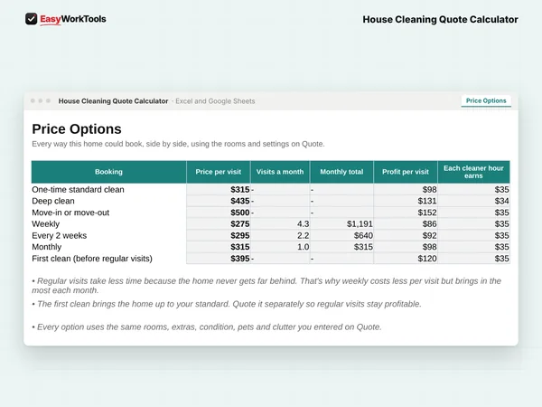 House Cleaning Quote Calculator Price Options tab in Excel and Google Sheets. Every way the home could book, side by side: one-time, deep, move-out, weekly, every 2 weeks, monthly and the first clean.