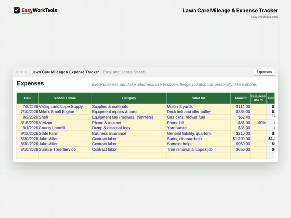 Lawn Care Mileage & Expense Tracker Expenses tab in Excel and Google Sheets. The expense log with lawn-specific categories and receipt tracking.