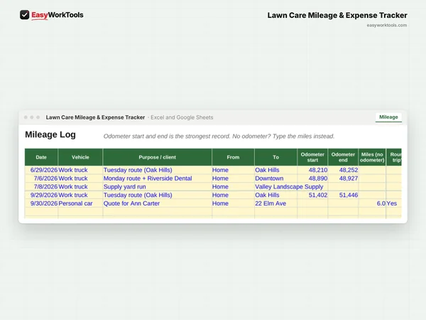 Lawn Care Mileage & Expense Tracker Mileage tab in Excel and Google Sheets. The mileage log applies the right IRS rate for each trip's date.