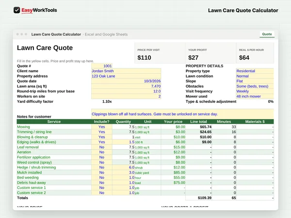 Lawn Care Quote Calculator Quote tab in Excel and Google Sheets. The Quote tab, with price, profit, and real dollars per hour always in view at the top.