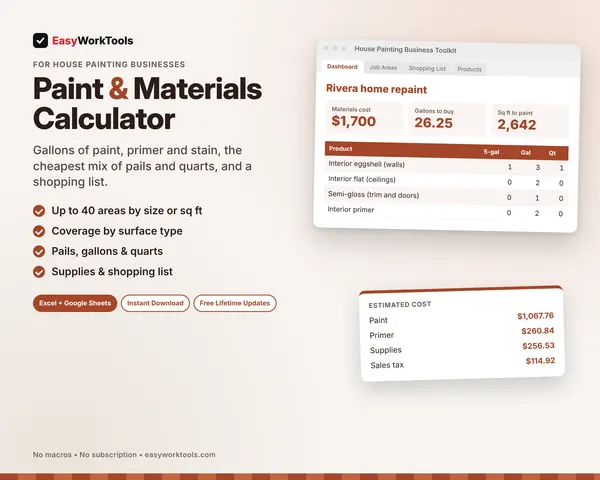 Paint & Materials Calculator spreadsheet for Excel and Google Sheets. 2,642 sq ft to paint, 26.25 gallons to buy and $1,700 in estimated materials for one repaint.