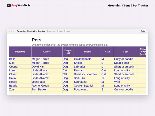Grooming Client & Pet Tracker Pets tab in Excel and Google Sheets. Every pet in its own record, linked to its owner, with coat, vaccines and rebook interval.