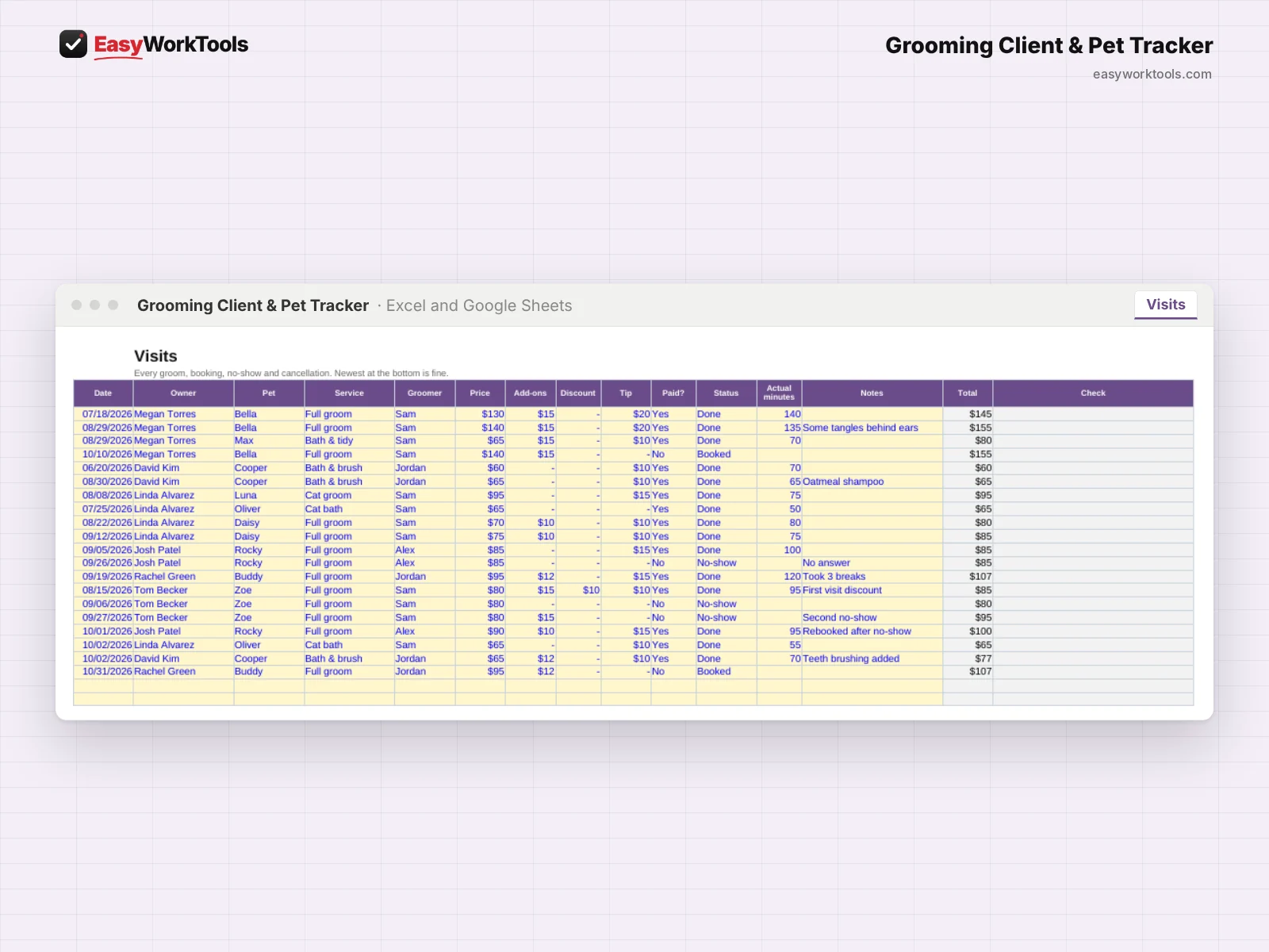 Grooming Client & Pet Tracker Visits tab in Excel and Google Sheets. The visit log, where every groom, price, tip and note builds the history.