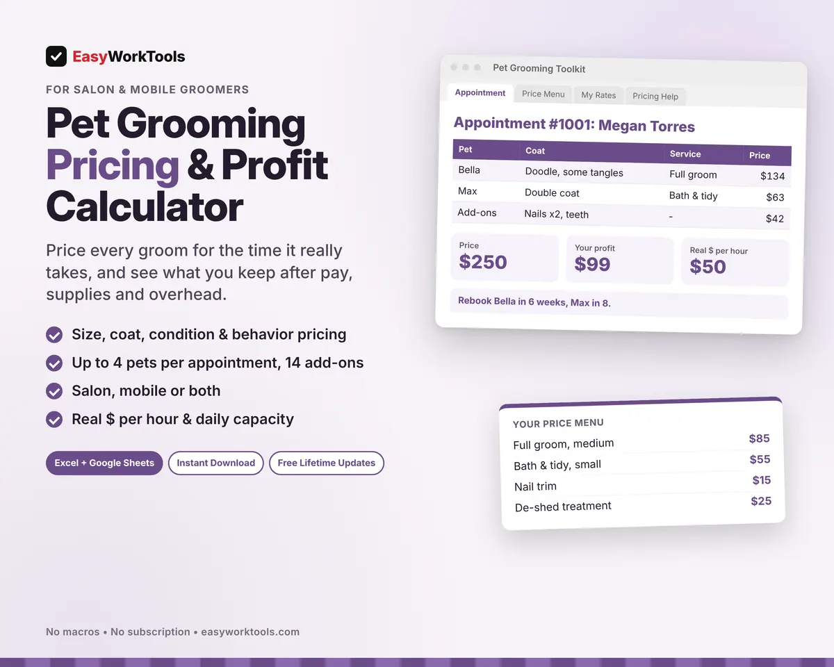 Pet Grooming Pricing & Profit Calculator spreadsheet for Excel and Google Sheets. A two-dog appointment priced by size, coat, condition and behavior, with profit, real hourly pay and suggested rebook weeks.