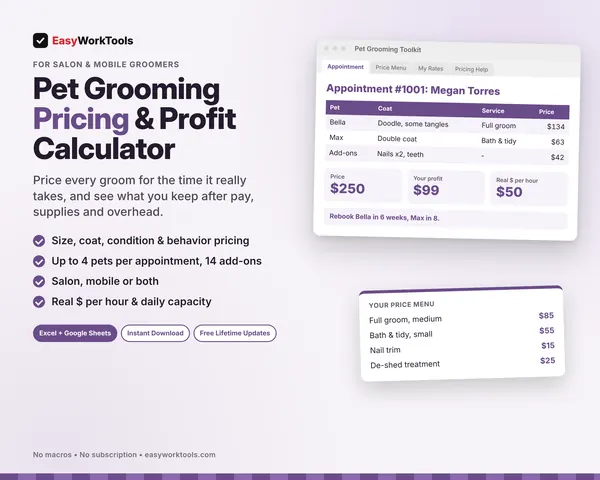 Pet Grooming Pricing & Profit Calculator spreadsheet for Excel and Google Sheets. A two-dog appointment priced by size, coat, condition and behavior, with profit, real hourly pay and suggested rebook weeks.