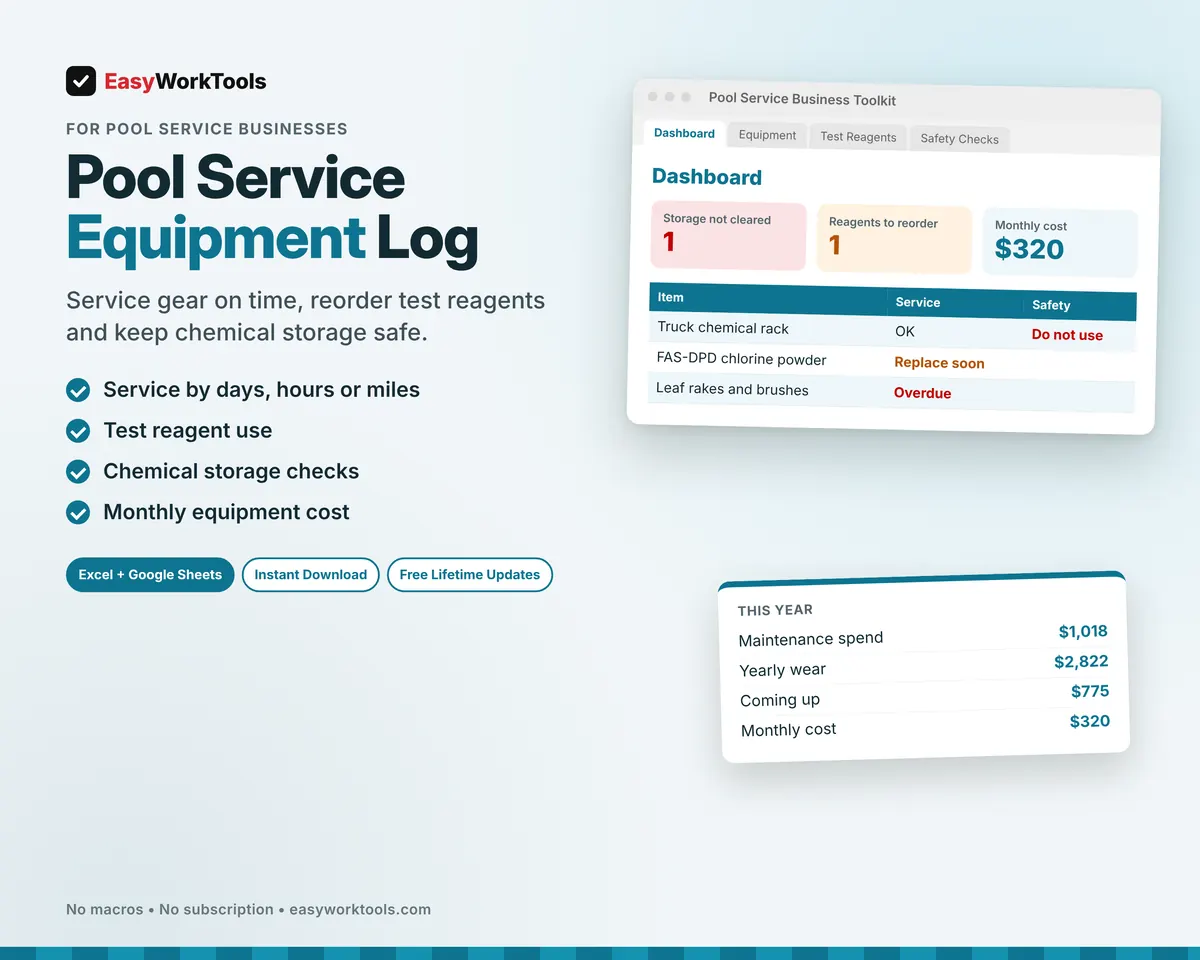 Pool Service Equipment Log spreadsheet for Excel and Google Sheets. Service due, chemical storage not cleared, a reagent to reorder and a $320 monthly equipment cost.