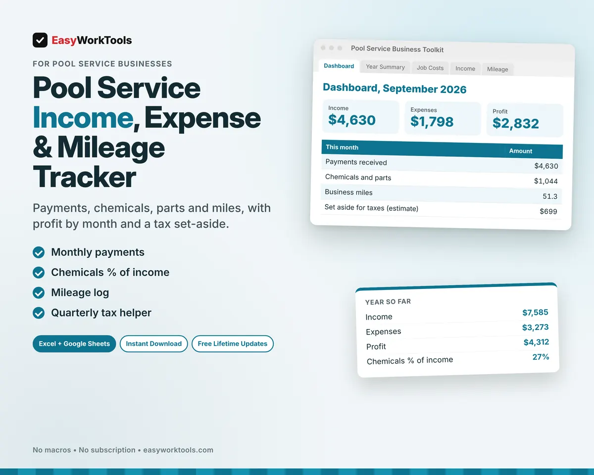 Pool Service Income, Expense & Mileage Tracker spreadsheet for Excel and Google Sheets. A month with $4,630 in payments, $2,832 profit, miles and a tax set-aside.