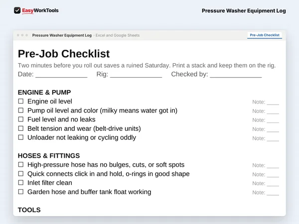 Pressure Washer Equipment Log Pre-Job Checklist tab in Excel and Google Sheets. A printable pre-job checklist for the truck.