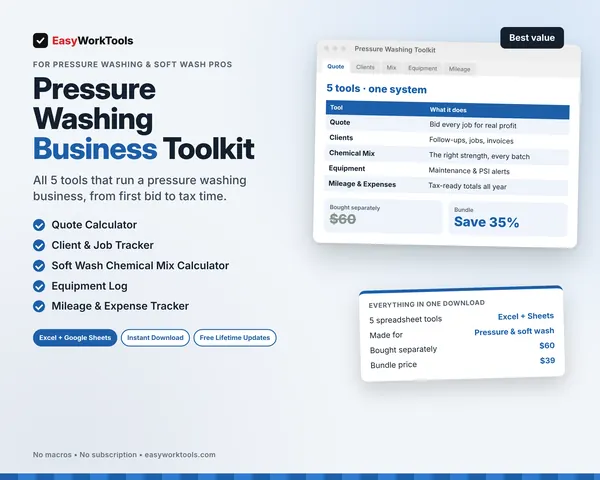 Pressure Washing Business Toolkit spreadsheet for Excel and Google Sheets. All five pressure washing tools in one download, at 35% off the separate price.