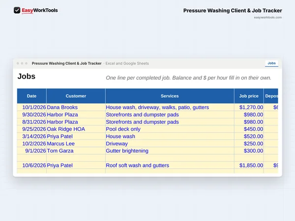 Pressure Washing Client & Job Tracker Jobs tab in Excel and Google Sheets. Booked, done, and cancelled jobs, with warnings when a booked date has passed.
