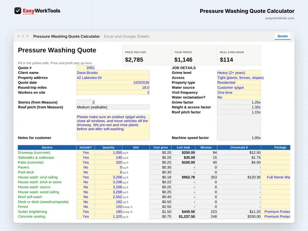 Pressure Washing Quote Calculator Quote tab in Excel and Google Sheets. The Quote tab, with price, profit, and real dollars per hour always in view at the top.