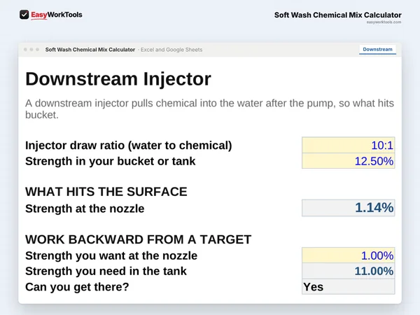 Soft Wash Chemical Mix Calculator Downstream tab in Excel and Google Sheets. See what strength really hits the wall through your downstream injector.