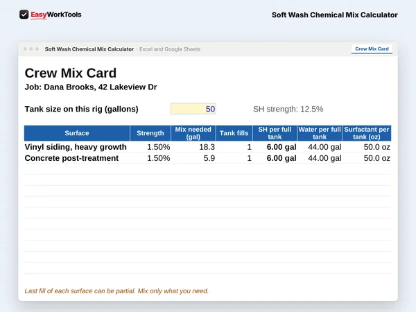 Soft Wash Chemical Mix Calculator Crew Mix Card tab in Excel and Google Sheets. A printable Crew Mix Card so everyone mixes the same way.