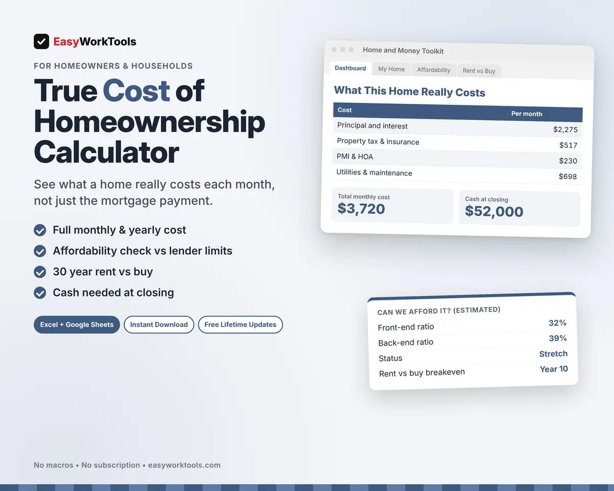 True Cost of Homeownership Calculator spreadsheet for Excel and Google Sheets. The full monthly cost of a home, the affordability check and the rent vs buy breakeven year.