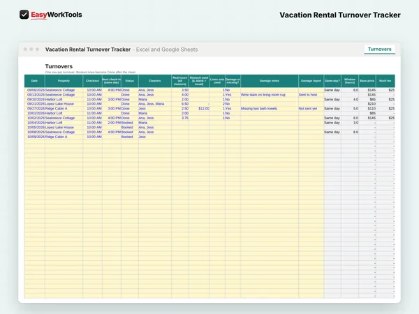 Vacation Rental Turnover Tracker Turnovers tab in Excel and Google Sheets. The turnover log with same-day flags, the cleaning window, rush fees, restock and damage notes.
